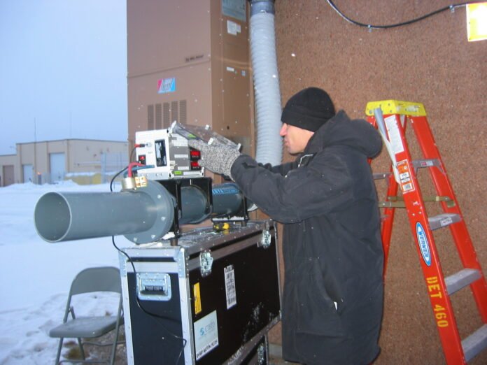 Flow Measurement