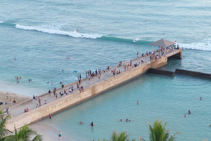 Sports Bars in Waikiki