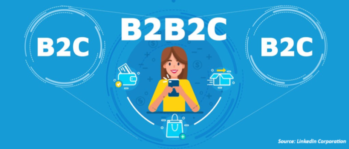 B2B2C Model