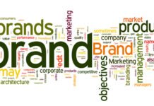 The Best Promotional Products for Maximum Brand Impact Promotional Products
