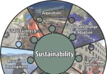 Exploring the Connection Between Calibration and Environmental Sustainability Calibration and Environmental Sustainability