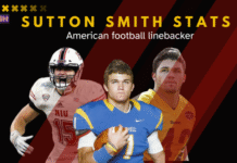 Tracking Sutton Smith Stats: Insights into His Age, Height, Education, Personal Life, and Career Milestones Sutton Smith Stats