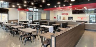 Restaurant Builders for Small and Large-Scale Dining Establishments Restaurant Builders