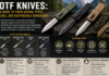 OTF Knives: A Guide to Their Design, Types, Uses, and Responsible Ownership OTF Knives